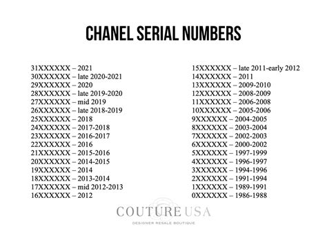 chanel 58640|chanel model number chart.